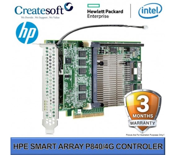 HP Smart Array Controller